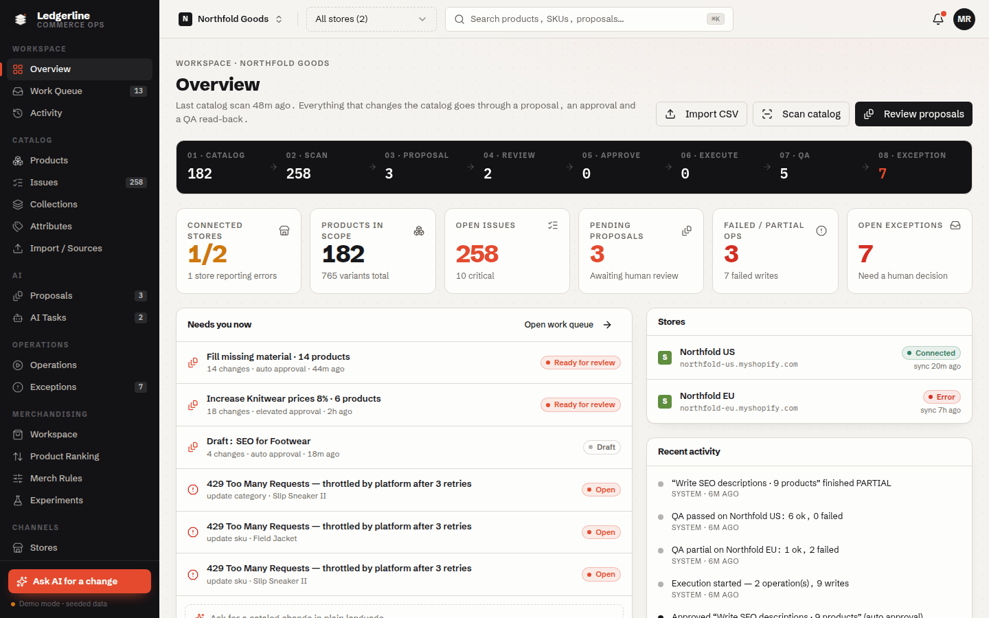 Ledgerline catalog operations overview